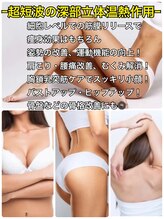 ザ ボディメイク(THE BODY MAKE)/【痩身】お腹+美尻+小顔+バスト