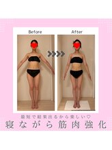 ココ(COCO.)/20代の短期間ダイエット