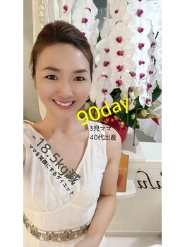 ルルエステ アンド 整体院(Lulu)/≪医師監修≫結果注視ダイエット