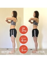 アイユー 西宮北口店(Pilates iU)/お腹が薄くなりました！
