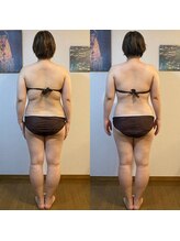 ララルアナ(Lara luana)/バストケア　背面の変化