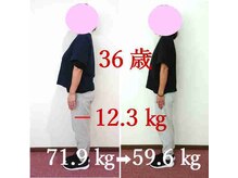 リーフィットネス 静岡店(Le-Fitness)/ダイエット失敗続きの私でも・・