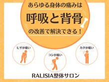 ラリシア(RALISIA)