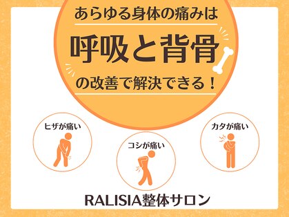 ラリシア(RALISIA)の写真