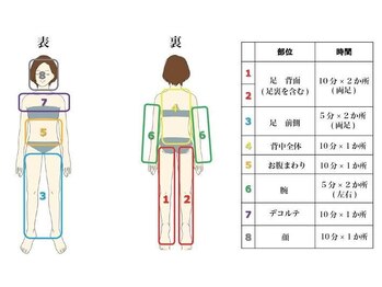 プリヴィエレジェ(privilegie)/