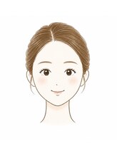 ソラシエ 金沢もりの里&nbsp;渡瀬 