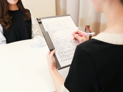 レガーロ(Regalo)の写真