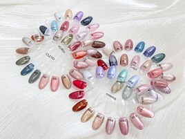 マグネットチャート