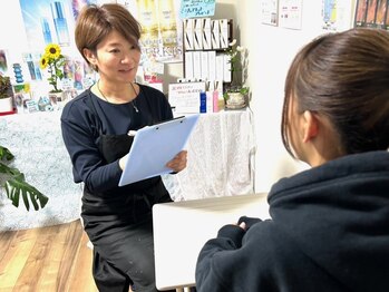 リコニコ(CErico2co)