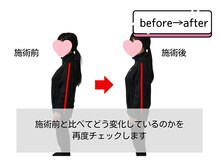 ハルノイエ(Halnoie)/before→after