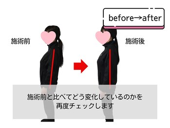 ハルノイエ(Halnoie)/before→after