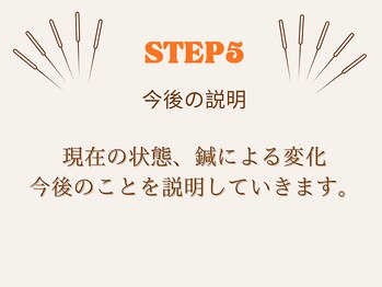 鍼灸院ひなた/STEP5 今後の説明