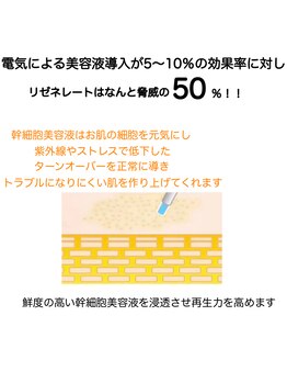 モンクラッシー(Mon classy)/美容液はお悩みに合わせブレンド