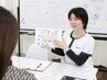 ◆回数券お持ちの方はこちら◆