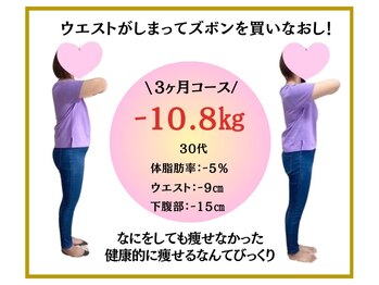 コレア整体院(COREA整体院)/ダイエット実績(痩身/整体)