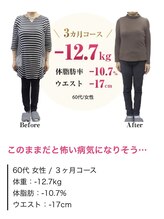 整体院ハッピーバランス/ダイエット（痩身整体）