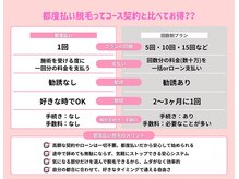 ニコル 春日井店(NICOL)の雰囲気（勧誘やコース契約なしのお支払いは1回ずつ◎完全都度払い脱毛♪）