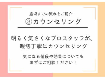 パールプラス 東広島店/2.カウンセリング