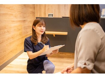 キンマク 大森院(KINMAQ)/2.カウンセリングシートのご記入