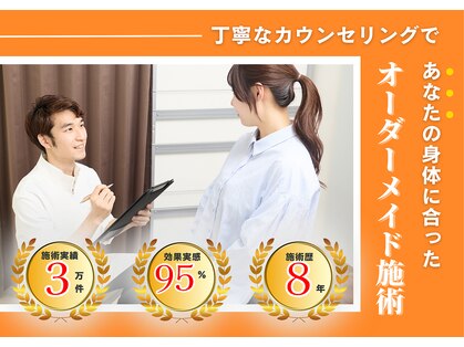 かたぎはら鍼灸整骨院の写真