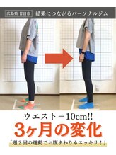 ルート(root.)/3ヶ月でウエストー10cm!!