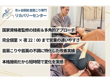市ヶ谷駅前 首肩こり専門リカバリーセンターの写真