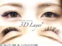 ペティアン エトワール アイラッシュアンドネイル(PETILLANT etoile)/同じ本数でもボリュームが違う!!