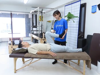 ハビジム(HabiGym)/整体で身体バランスを整える