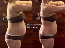 サロンドゥードゥー(SALON DOUDOU)/