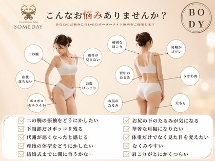 サムデイプレミアム 恵比寿店(SOMEDAY PREMIUM)の写真
