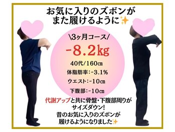 コレア整体院(COREA整体院)/ダイエット実績(痩身/整体)