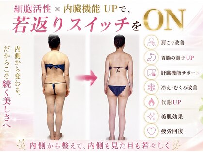 ココベルプラス(CoCo Bellepuls)の写真