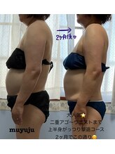 ムユウジュ(muyuju)/安いのは体験だけじゃない！