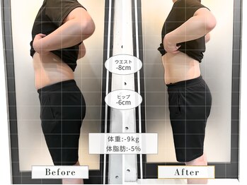 リフ(RIF)/だんだん腹筋が割れてきました!