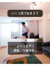 くぼてらたかひろ ボディメンテナンス(BODY MAINTENANCE)/いくつ当てはまりますか？3