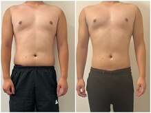 ラキ(LAKI)/痩身ビフォーアフター　60分