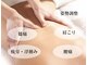 菊桃(kikumomo)の写真