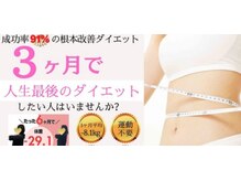 ケン整体院