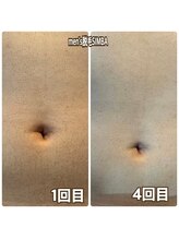 メンズ シンバ(SIMBA)/