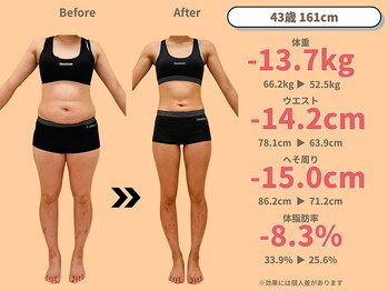 ニドム/43歳　-13kg大幅痩身ダイエット1