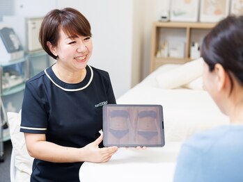 エイプリル/来店後の流れ