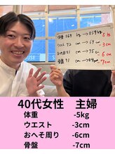 パンダ(Panda)/美骨鍼灸ダイエット