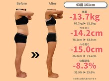 ニドム/43歳　-13kg大幅痩身ダイエット2