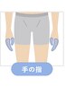 手の指【各種セットと組み合わせOK】５分パーツ