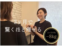 隠れが美容整体ウェルネ 西新院