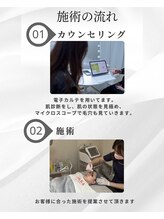 アリス(Alice)/お店について5