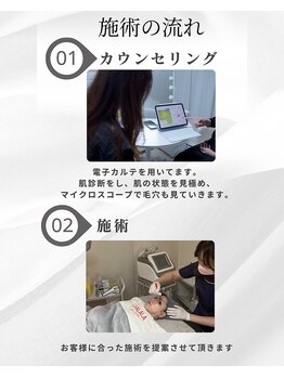 アリス(Alice)/お店について5