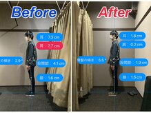 ナオル整体 仙台院(NAORU整体)/仙台整体/AI診断で不調の原因を