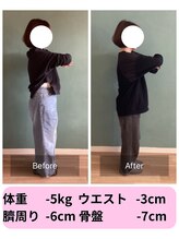 パンダ(Panda)/美骨鍼灸ダイエット