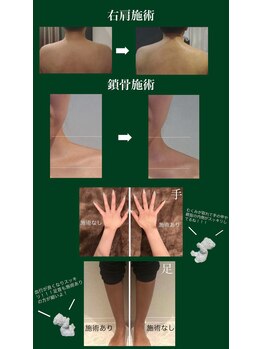 ディベス 仙台卸町本店(DIVES)/写真集